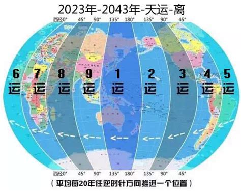 火運 行業|2024年起走九紫離火運 未來20年最旺產業曝光